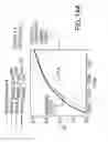 Fig. 12 - Cobalt-Lean alnico alloy