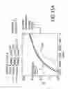 Fig. 14 - Cobalt-Lean alnico alloy