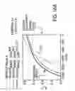 Fig. 18 - Cobalt-Lean alnico alloy