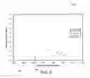 Fig. 06 - Systems and methods implementing wear-resistant copper-based materials