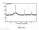 Fig. 14 - Systems and methods implementing wear-resistant copper-based materials