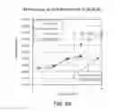 Fig. 17 - Systems and methods implementing wear-resistant copper-based materials