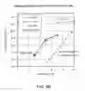 Fig. 18 - Systems and methods implementing wear-resistant copper-based materials