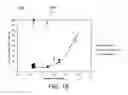 Fig. 29 - Systems and methods implementing wear-resistant copper-based materials