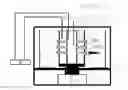 Fig. 01 - Multifunctional spinning device