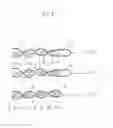 Fig. 06 - Industrial textile