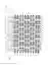 Fig. 07 - Industrial textile