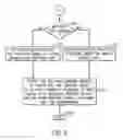 Fig. 07 - System and method for assisted bucket load operation