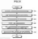 Fig. 17 - CONSTRUCTION MACHINE CONTROL SYSTEM, CONSTRUCTION MACHINE, AND METHOD OF CONTROLLING CONSTRUCTION MACHINE