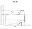 Fig. 28 - CONSTRUCTION MACHINE CONTROL SYSTEM, CONSTRUCTION MACHINE, AND METHOD OF CONTROLLING CONSTRUCTION MACHINE