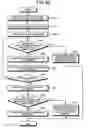 Fig. 31 - CONSTRUCTION MACHINE CONTROL SYSTEM, CONSTRUCTION MACHINE, AND METHOD OF CONTROLLING CONSTRUCTION MACHINE