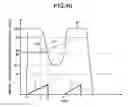 Fig. 32 - CONSTRUCTION MACHINE CONTROL SYSTEM, CONSTRUCTION MACHINE, AND METHOD OF CONTROLLING CONSTRUCTION MACHINE