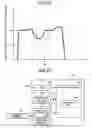 Fig. 34 - CONSTRUCTION MACHINE CONTROL SYSTEM, CONSTRUCTION MACHINE, AND METHOD OF CONTROLLING CONSTRUCTION MACHINE