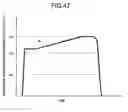 Fig. 37 - CONSTRUCTION MACHINE CONTROL SYSTEM, CONSTRUCTION MACHINE, AND METHOD OF CONTROLLING CONSTRUCTION MACHINE