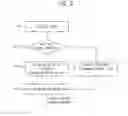 Fig. 08 - Method and device for controlling main control valve of construction machinery