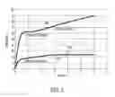 Fig. 05 - Transparent composite material as cladding material for architectural features in building construction
