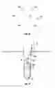 Fig. 14 - KINETIC PENETRATOR WITH A RETRIEVAL TETHER