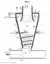 Fig. 03 - Mixing system for cementing applications