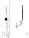 Fig. 09 - Systems and methods for evaluating and optimizing stimulation efficiency using diverters