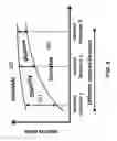 Fig. 17 - Systems and methods for evaluating and optimizing stimulation efficiency using diverters