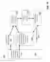 Fig. 27 - Systems and methods for evaluating and optimizing stimulation efficiency using diverters