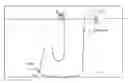 Fig. 01 - Flexible line installation and removal