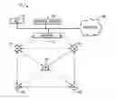 Fig. 01 - Systems and methods for adjusting production of a well using gas injection
