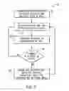 Fig. 05 - Systems and methods for adjusting production of a well using gas injection