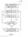 Fig. 07 - Systems and methods for adjusting production of a well using gas injection