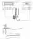 Fig. 01 - CHARACTERIZING RESPONSES IN A DRILLING SYSTEM