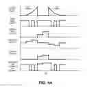 Fig. 06 - CHARACTERIZING RESPONSES IN A DRILLING SYSTEM