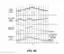 Fig. 08 - CHARACTERIZING RESPONSES IN A DRILLING SYSTEM