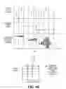 Fig. 09 - CHARACTERIZING RESPONSES IN A DRILLING SYSTEM