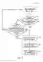 Fig. 06 - Systems and methods for acquiring multiphase measurements at a well site