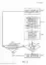 Fig. 07 - Systems and methods for acquiring multiphase measurements at a well site