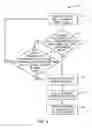 Fig. 06 - Systems and methods for acquiring generating watercut and bottleneck notifications at a well site
