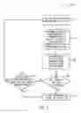 Fig. 07 - Systems and methods for acquiring generating watercut and bottleneck notifications at a well site