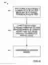 Fig. 09 - Method of Cleaning Diesel Particulate Filters