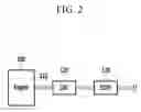Fig. 03 - Diesel particulate filter coated with selective catalytic reduction and exhaust gas aftertreatment system including the same