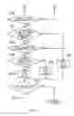 Fig. 07 - Failure detector of turbocharged engine