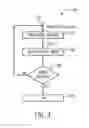 Fig. 04 - Intercooled gas turbine optimization