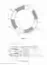 Fig. 06 - Heat exchange module for a turbine engine