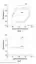 Fig. 04 - System and Method for Determining Fuel Splits for a Gas Turbine
