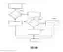 Fig. 08 - Camshaft slider control systems and methods