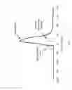 Fig. 07 - Multi-pulse injection events for a dual-fuel engine