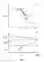 Fig. 07 - Method for air/fuel imbalance detection