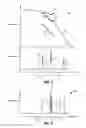 Fig. 08 - Method for air/fuel imbalance detection