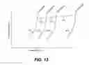 Fig. 13 - Internal combustion engine control for improved fuel efficiency