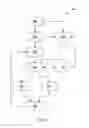 Fig. 07 - System and method for supplying fuel to engine