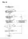 Fig. 08 - Injection control device for internal combustion engine of cylinder-injection type